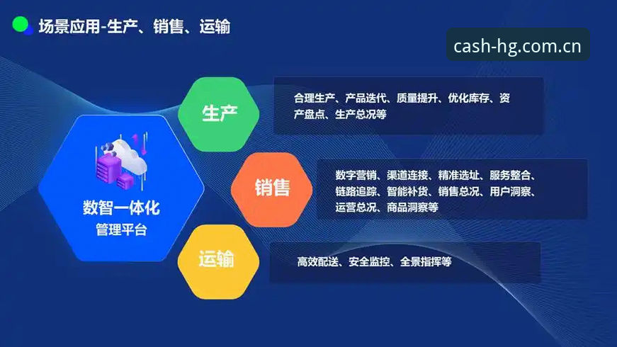 皇冠现金网怎么样？3个维度看透其运营实力与用户体验
