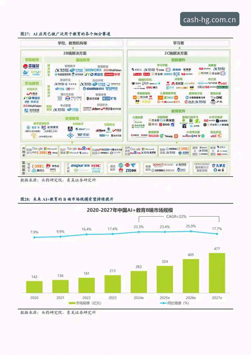 揭秘皇冠现金网开户注册背后的行业趋势：用户真实体验与平台选择指南