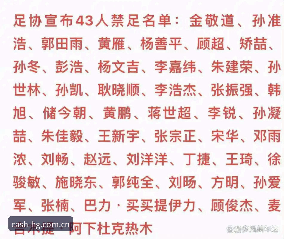揭秘足协第三批禁足名单背后的行业暗流：皇冠现金官网用户如何看懂这场风暴？